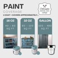thumbnail image 3 of COLORANTIC | Mermaid Chalk Paint for Furniture | A deep and vivid turquoise blue | 16 oz, 3 of 5