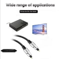 thumbnail image 4 of Optical Audio Cable, Fiber Audio Cable Digital Optic Cord for , TV, Gold Plated Optical Cable for Soundbar, for Toslink Cable, 4 of 7