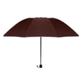 thumbnail image 2 of LSLJS Parapluie Extra Grand à Double Usage Parasol Épaissi Parapluie Pliant, 2 of 6