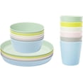thumbnail image 3 of Ikea Kalas BPA Free Plastic Kids Tableware Set - Bowl, Plate, Cup and Cutlery - Pastel Colours, 3 of 5
