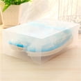 thumbnail image 2 of Closest Organizer Bathroom Storage with for Clothes under Bed Storage for Kids under Bed Laundry Multifunctional Color Storaget , Clear Foldable Shoe Storage Boxes, 2 of 2