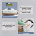 thumbnail image 5 of ViscoLogic Canadian Oasis 12 Inch King Mattress in a Box, Firm Feel Cool Sleep Supportive  & Pressure Relief. CertiPUR-US® Certified Foam, 5 of 5