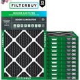 thumbnail image 1 of Filterbuy 14x20x1 MERV 8 (MPR 600) Odor Eliminator, Pleated HVAC AC Furnace Air Filters (12-Pack), 1 of 8
