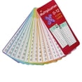 thumbnail image 4 of LEEYNEER Cartes Éclair de Multiplication 3e 6e Année 17 Pcs Table des Heures Cartes de Mathématiques avec Marqueurs Effaçables à Sec Outils d'Apprentissage Portables pour l'École à la Maison et la Salle de Classe, 4 of 9