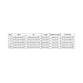 thumbnail image 3 of Matching Family Swimsuits Swimsuits For Women Two Piece Bathing Suits Floral Print Tank Tops With Boyshorts Tummy Control Swimming Suits, 3 of 7