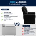 thumbnail image 2 of Contemporary Black Leather Kids Recliner with Cup Holder and Headrest, 2 of 9
