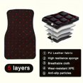 thumbnail image 5 of 4pcs Car Floor Mats Universal Waterproof Front Rear Full Set Auto Rugs Leather Car, 5 of 5
