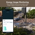 thumbnail image 4 of Wyze Plug Outdoor, Dual Outlets Energy Monitoring, IP64, 2.4GHz WiFi Smart Plug, Works with Alexa, Google Assistant, IFTTT, No Hub Required, 4 of 7