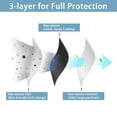 thumbnail image 3 of CHUANK 100 Pack USA Made Disposable Face Masks, 3 of 4