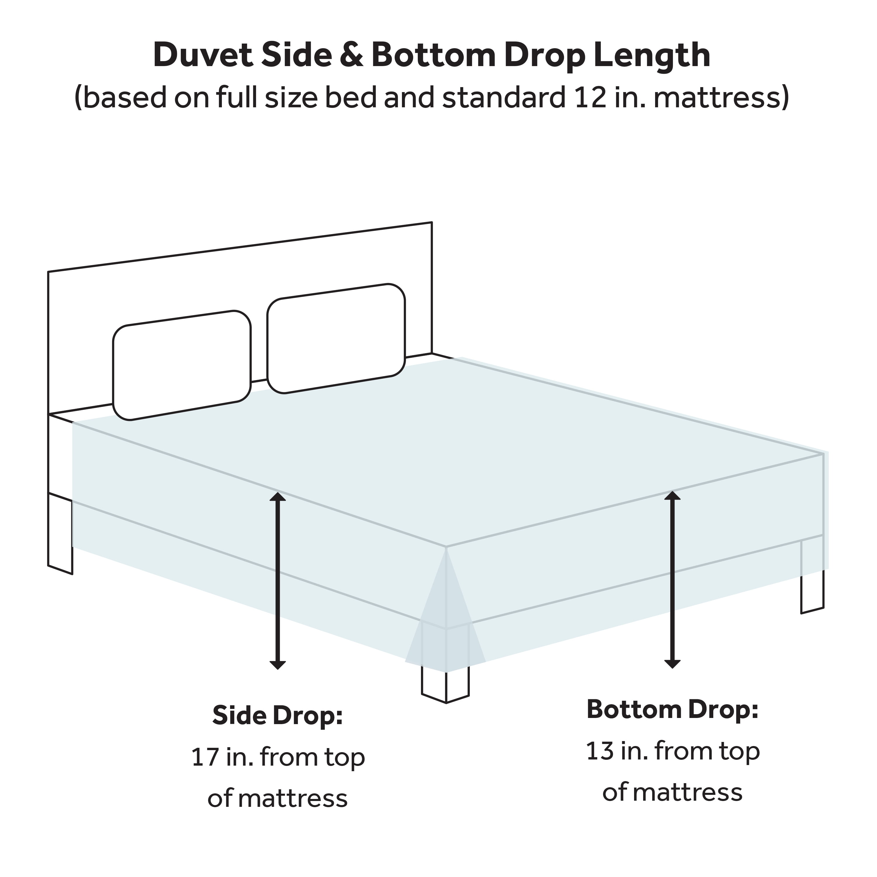 Couette en duvet toutes saisons Sealy, taille King – Housse en coton à carreaux cloisonnés (baffle box), garnissage en plumes et duvet.