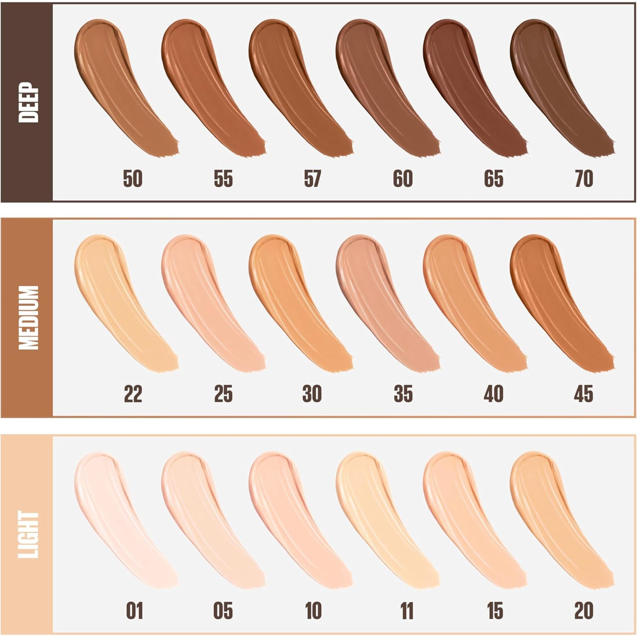Maybelline New York Fit Me Cache-Cernes Liquide Sans Huile, Couverture Naturelle Impeccable, Léger, Camoufle les Rougeurs, les Défauts et les Imperfections