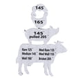thumbnail image 2 of Guide de Température de Cuisson pour Animaux, Accessoires de Grillade Durables et Compacts pour BBQ, 2 of 8