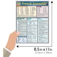 thumbnail image 4 of BarCharts- Inc. 9781572225282 Grammaire Française, 4 of 4
