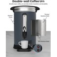 thumbnail image 3 of GloryStar Electric Coffee Maker with Double Wall Insulation ，Hot Beverage Dispenser for Events, Catering & Buffets, 3 of 6