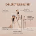 thumbnail image 3 of Swiss Beauty Professional Face & Eye Makeup Brushes Set, 3 of 4