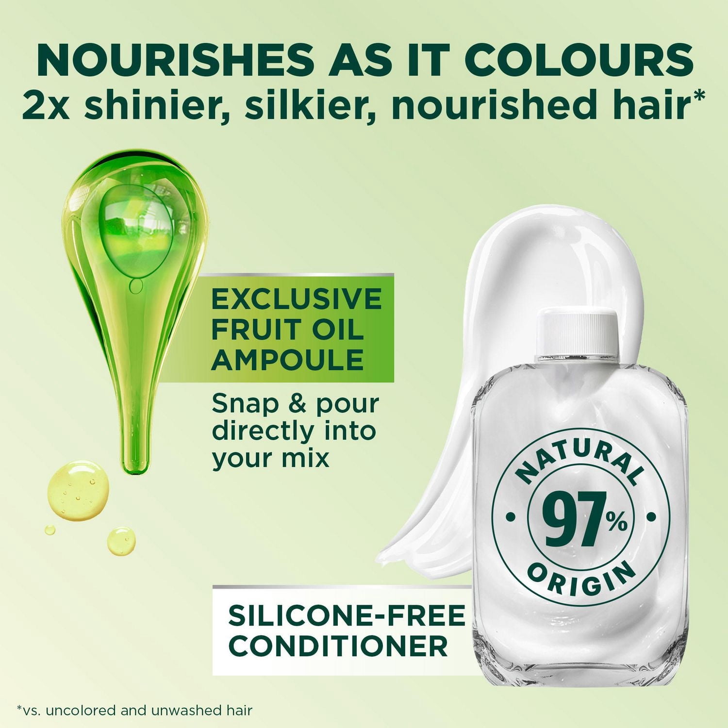 Garnier Nutrisse Ultra Crème, Coloration Permanente, Longue-Durée, 1 unité