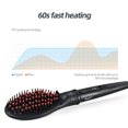 thumbnail image 4 of CkeyiN Straightening Brush 2-Speed Temperature Control Removable Straightening Comb, Curling Hair Comb, Interchangeable Hair Curlers Kit, 4 of 10