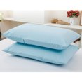 thumbnail image 2 of Milaget Breathable Anti Dust Mite Pillow Protector Pillowcase Zippered 50x70cm Blue, 2 of 9