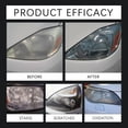 thumbnail image 3 of Dvkptbk Repair Fluid Car Headlight Repair Fluid Kit Refurbishment Repair Fluid Yellowing Cleaning Refurbishment Repair Agent Cleaning Agent Cleaning 20/30/50ml Car Care & Cleaning, 3 of 3