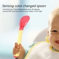 thumbnail image 4 of Baby Tableware Set, Bright Color Non- Safe Suction Cup Bowl 3 Colors Optional Tasteless  For Children Over 6 Months Years Old For Newborn, 4 of 8