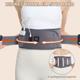 thumbnail image 3 of Heated Lumbar Belt, Graphene Electric Heating Belt, Back Heating Pad With 3 Temperature Levels, Against Back Pain & Sciatica, 3 of 5