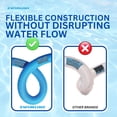 thumbnail image 3 of Swimline HydroTools 36’ Premium Spiral Wound Pool Vacuum Hose & Swivel Cuff, 3 of 7
