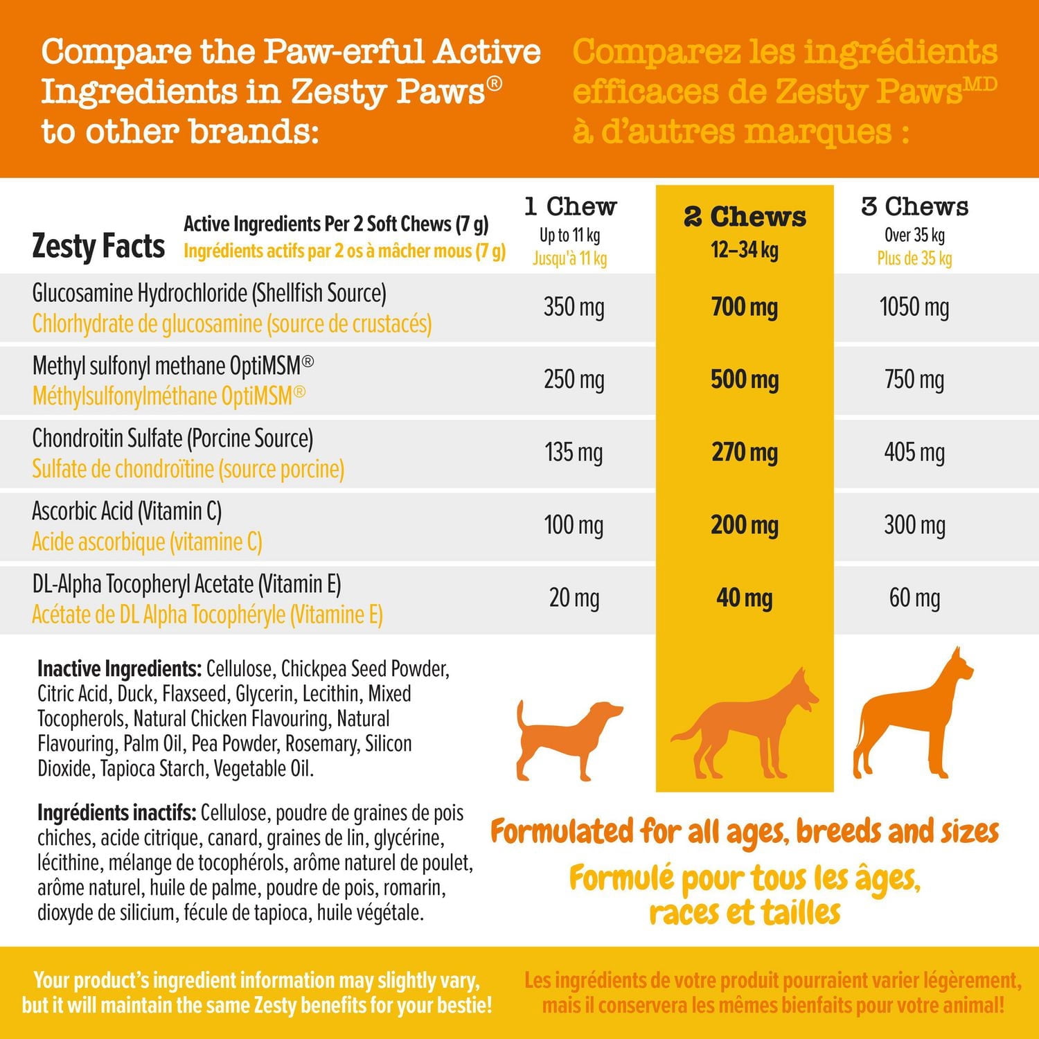 Zesty Paws Mobility Chews, supplément de saveur de canard pour chiens, 60 ct