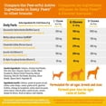 thumbnail image 4 of Zesty Paws Mobility Duck Daily Soft Chews Dog Supplement, 4 of 8