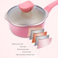 thumbnail image 2 of 2PCS Cookware Set 6 Inch Pots and Pans Set Mini Saucepan Frying Pan Milk Pot, 2 of 8