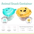 thumbnail image 3 of Melii Animal Snack Container - 2 pack - for Toddlers, Kids and Adults, 3 of 7