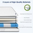 thumbnail image 3 of Kosynda 10 Inch Full Size Mattress, Cooling Gel Memory Foam Mattress in a Box, Medium Firm Hybrid Mattress Pain Relief & Enhanced Support, White, 3 of 13