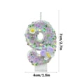 thumbnail image 3 of Boovnll Digital Birthday Candle Cake Decoration First Birthday Celebration Party Candle Flower, 3 of 6