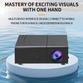 thumbnail image 4 of LED Movie Projector 1080P HD Portable Projector for Outdoor and Home Theater Compatible with Phone Laptop USB Black, 4 of 7