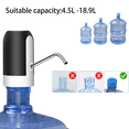 thumbnail image 3 of Distributeur d'Eau - Pompe à Eau à Chargement USB pour Bouteille, Ajustement Universel, Pompe pour Bouteille d'Eau, Distributeur Électrique Portable pour Pichet d'Eau, Distributeur d'Eau Potable, 3 of 6