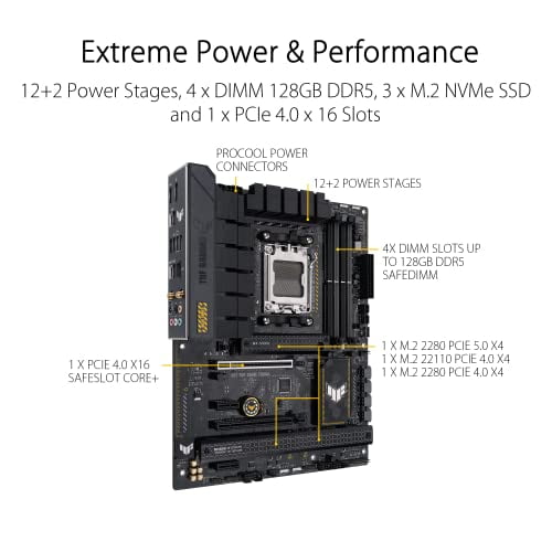 ASUS TUF GAMING B650-PLUS WIFI AMD B650 AM5 Ryzen™ Desktop 9000