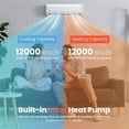 thumbnail image 4 of Pemberly Row 12000 BTU Mini Split Air Conditioner & Heater Ductless White, 4 of 8