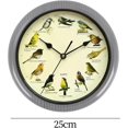 thumbnail image 3 of Singing Wild Bird Wall Clock, Room Decoration, Battery Operated Melody Clock, Gray 25cm, 3 of 7