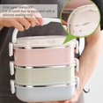 thumbnail image 4 of Boxes, Thermal Insulated Hot Food Lunch Containers, Stainless Steel Insulated Thermal Food Container, Student Portable Hot Food Warmer Lunch Box Accessories (3 Layers), 4 of 8