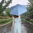 thumbnail image 4 of EGNMCR Ultralight Sun Umbrella Sun Protection Women Small Umbrella Portable Capsule Umbrella Mini Fold Umbrella For Sunny And Rainy Days Pocket Rain Gear, 4 of 6