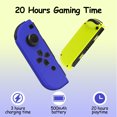 thumbnail image 3 of Switch Controller for Nintendo Switch, Switch Remote Control supports Dual Vibration/Motion Control/Screenshot/Wake-up (Blue & Yellow Green), 3 of 16
