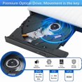 thumbnail image 4 of External CD DVD Drive USB 3.0 Type C Portable CD/DVD -/+RW Player Burner Reader Optical Drive ,Widely Use, 4 of 6