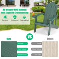 thumbnail image 4 of Costway Chaise Adirondack Hanches Chaise Adirondack avec Porte-Gobelet et Coussin Vert, 4 of 8