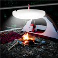 thumbnail image 3 of QualitChoice Lumière de Parapluie Sans Fil, Lumières de Parasol avec Télécommande pour un Éclairage Sans Fil Prolongé des Tentes de Camping Extérieures, 3 of 6