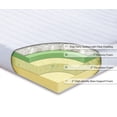 thumbnail image 2 of Matelas en mousse à mémoire de forme Zinus Spa Sensations 5 pouces avec dessus matelassé, 2 of 8