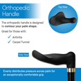 thumbnail image 2 of Canne de Marche RMS pour la Main Droite avec Poignée Paume, Poignée Orthopédique - Canne Décalée Réglable pour s'Adapter Naturellement à la Paume de la Personne - Idéale pour Toute Personne Souffrant d'Arthrite Ou du Syndrome du Canal Carpien (Main Droite), 2 of 3