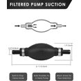 thumbnail image 3 of Siphon Hose Gasoline Siphon Pump Portable Widely Use Hand Fuel Pump Water Transfer Pump with PVC Hose, 3 of 7