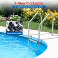thumbnail image 4 of GloryStar Inground Pool Ladder,304 Stainless Steel Swimming Pool Ladder,Non-Slip Swimming Pool Ladder for Deep End, Easy Assembly, 380lbs Load Capacity - Perfect for Indoor/Outdoor Pools, 4 of 7