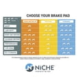 thumbnail image 4 of Niche Semi-Metallic Brake Pad Set for Polaris RZR Ranger 800 1910672 UTV 519-KPA2223D, 4 of 4