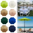 thumbnail image 1 of Parasol de Terrasse Extérieur Toile de Parasol Remplaçable Parasol de Table Extérieur Toile de Parasol Parasol de Terrasse Toile de Parasol de Jardin, 1 of 9