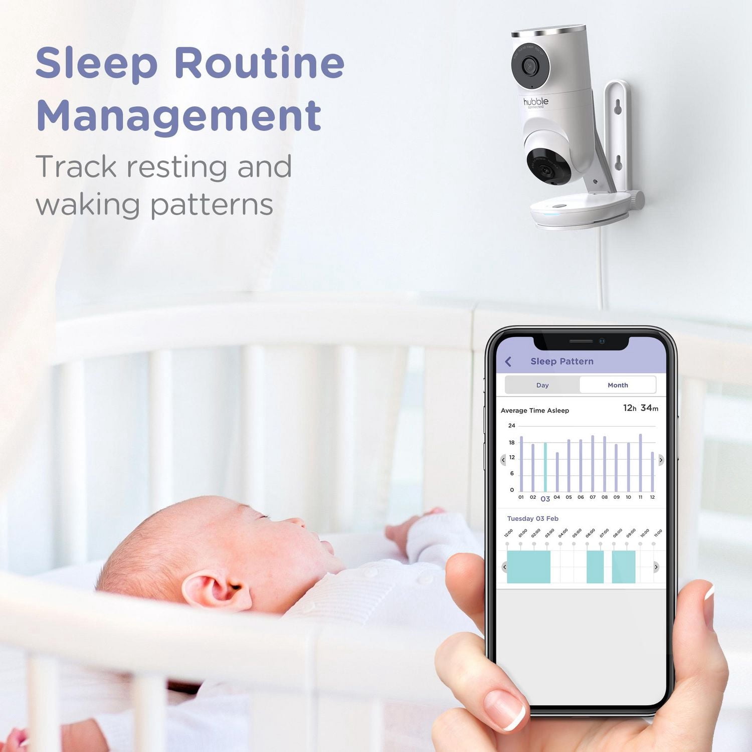 Hubble Connected Nursery Pal Dual Vision Cam, Smart HD Dual Camera Baby Monitor with Motion Tracking & Sleep Routine Management - White